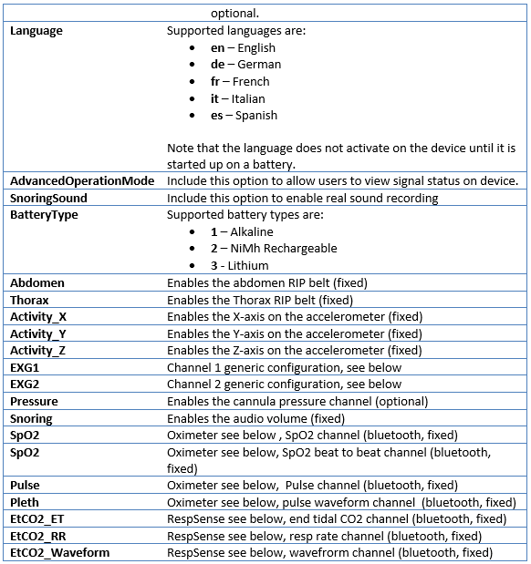 T3 Configuration files explained – Nox Support