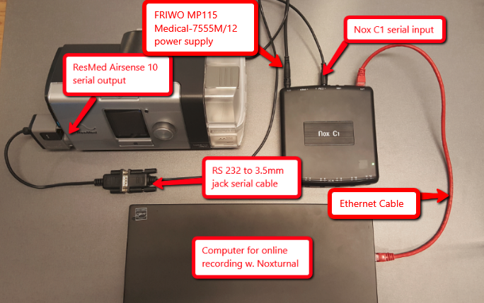 Clé pass PTT - PACK RÉGIONAL - F10 - Q10 - R10 - S10 - T10 pas